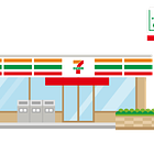 [Stock-Analysis] The Kings of Convenience: 7-Eleven