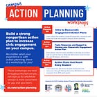 When does action planning for 100% voting work? 