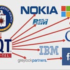The CIA controls Big Tech; Big Tech controls you