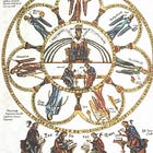 What is a Classical Christian Education?