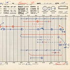 The Emergence of Football's Game Stats