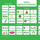 Will the Real Agritech Platform Please Stand Up?