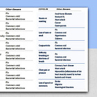 Demystifying COVID: Separating Fact from Fiction