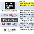 Voting Rights Lab shares DC address of Arabella Advisors and its "Dark Money" funds