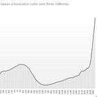 For an Expansive Definition of "Malthusian"