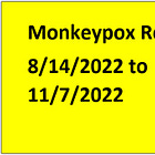 Monkeypox report series 8/14/2022 to 11/7/2022. See links to older and newer reports. 