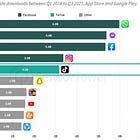 From generation heads-down to generation heads up - the investment case for Meta Platforms