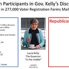 Gov. Kelly's office reveals letter triggering meetings about "Compliance with Federal Voting Laws"