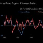 We Live in a World of Dollars