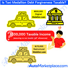 🤔 Is Taxi Medallion Debt Forgiveness A Taxable Event? 
