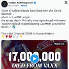 The Greatest CRIME in Human History: “Over 17 Million People Have Died from the ‘Covid Vaccines’ 