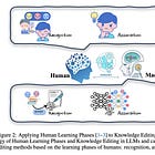 Daily Papers and AI News Tracking(1.3)