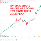 BREAKING: NVIDIA's share prices are down 26% from their June peak
