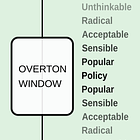 How the Overton Window Affects You