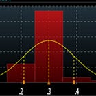 Founders: CPI Prep