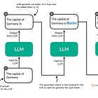 First Look at Reasoning From Scratch: Chapter 1