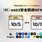 TONが新たに$10M調達 / Bitcoin L2のBitlayerが$9M調達 / ビットコイン担保のステーブルコイン$YU発行のYalaが$8M調達 / 他、全18PJ【資金調達PJまとめ】