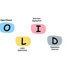 S.O.L.I.D Principles Explained With Code