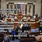 House Quietly Ducks Trump Tariff Vote