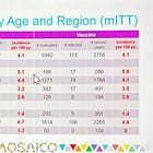 Conferenza CROI: il Super Bowl dellə attivistə HIV