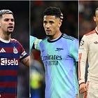 🚨 EXCL - What Saliba told me about his Arsenal future, why Odegaard is struggling, & latest midfielder links