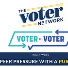 Healthcare nonprofit foundations and others dump $1 million into Kansas elections for “peer pressure with a purpose”