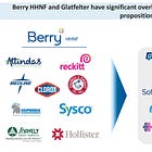 Magnera (MAGN): A Spin-Off Opportunity