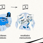 Como passar na etapa de case em processos seletivos
