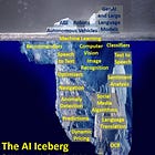 Below the waterline: The "AI iceberg"