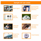 KORE Group Holdings, Inc. ($KORE): When Leverage Meets IoT Disruption