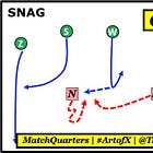 Using a Clamp tag in Quarters coverage