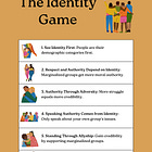 Understanding the Identity Game (Part I): Am I a Hypocrite?