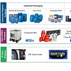 Time Technoplast: PAT growth of 34% & Revenue of 16% in H1-24 with guidance of 16-18% revenue growth in FY24 at a PE of 16