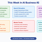 This Week In AI Business #52