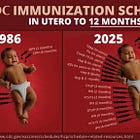 Dr. Sherri Tenpenny Reveals in 1 Minute How Much Aluminum, Mercury, and Chemicals Children Ingest Through Vaccines