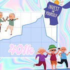 #52 | invest for your future self