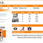 Home Sweet Home: Travis Smith Jr. 
