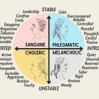 The Four Temperaments: Understanding Yourself, Your Team, and Your Boss