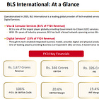 BLS International Services: PAT up 74% & Revenue up 25% in H1-25 at PE of 38