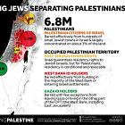 Why Israel is considered an Apartheid State