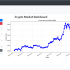 Designing a Simple Crypto Price Data Dashboard