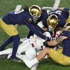 Notre Dame | Defense | 6-Man Pressures