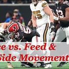 Force vs. Feed and Weak Side Movement