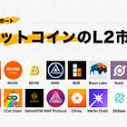 ビットコインのL2市場