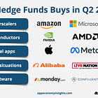 💰 Inside Hedge Funds' Buys in Q2