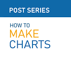 POST SERIES: Making Charts