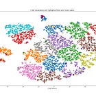 Mate in Two Clustering!? - Searching Through 180,828 Mate in Two Problems - Part II