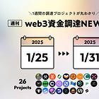 マイニング企業のCipher MiningがSoftBankより$50M調達、DIDソリューションSignがYZi Labsより$16M調達、他全26PJ【資金調達PJまとめ】