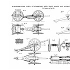 Schneider-Canet Field Gun (Model 1895)