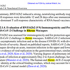 When "Mutated Lab Made Viruses" Are Used on Captive Monkeys...